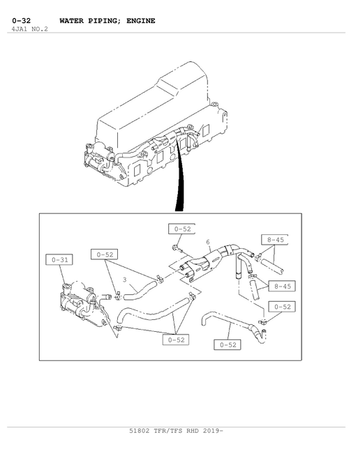 Partial Engine